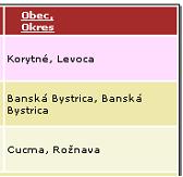 Obr�zok zobrazenia PxSupergridu pri aplikovan� parametru AddParamFlyCombobox