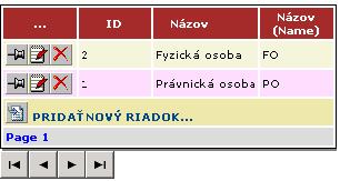 Obrázok komponenty PxSuperGrid